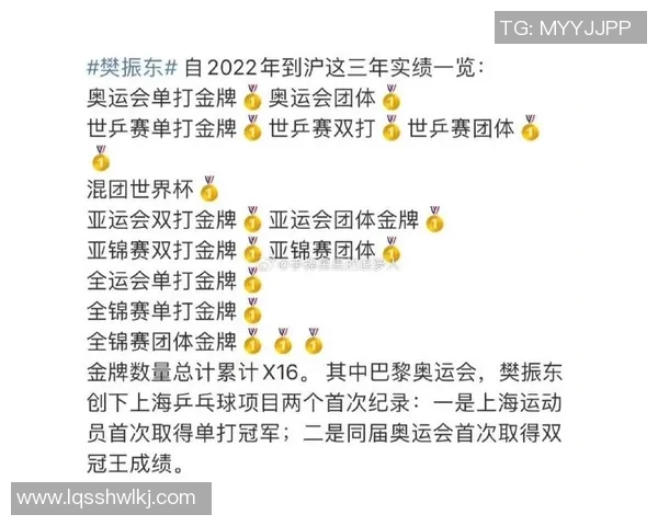 乒乓球速度排行榜揭晓上海乒乓球队荣登第五名引发关注